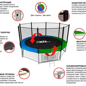 Батут UNIX line Classic 12 ft, внешняя сетка